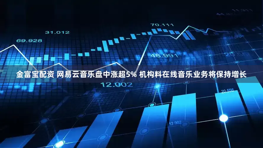 金富宝配资 网易云音乐盘中涨超5% 机构料在线音乐业务将保持增长