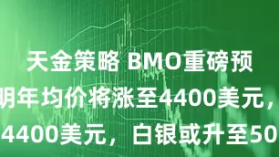 天金策略 BMO重磅预测：黄金明年均价将涨至4400美元，白银或升至50