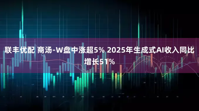 联丰优配 商汤-W盘中涨超5% 2025年生成式AI收入同比增长51%